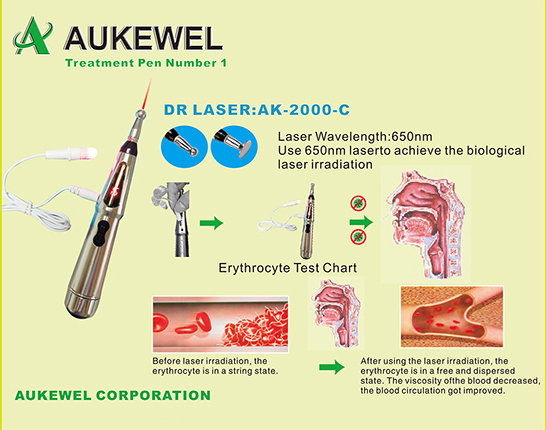 Bút dò huyệt Dr Laser AK-2000-C Bút dò huyệt Dr Laser AK-2000-C