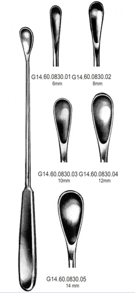 Muỗng nạo tử cung đặc G14.60.0830.05